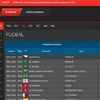 zero bet lista
